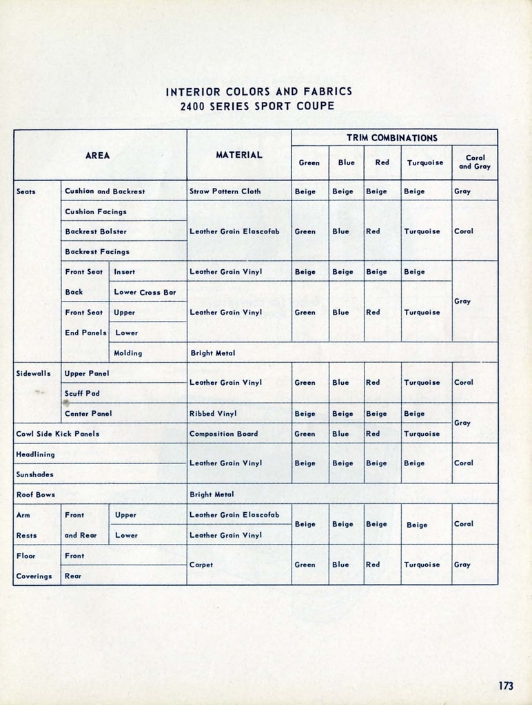 n_1955 Chevrolet Engineering Features-173.jpg